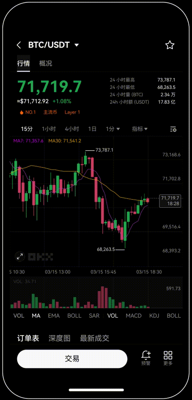 欧一交易所app下载